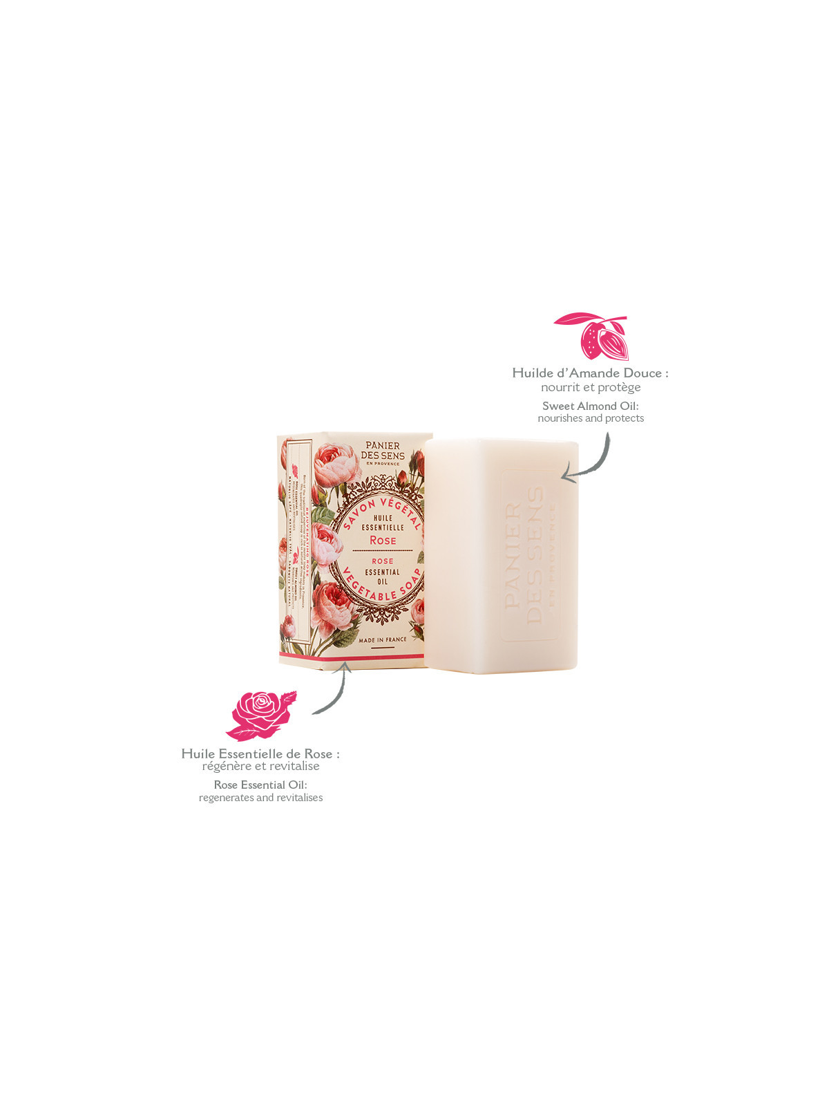 Sapone | Rosa